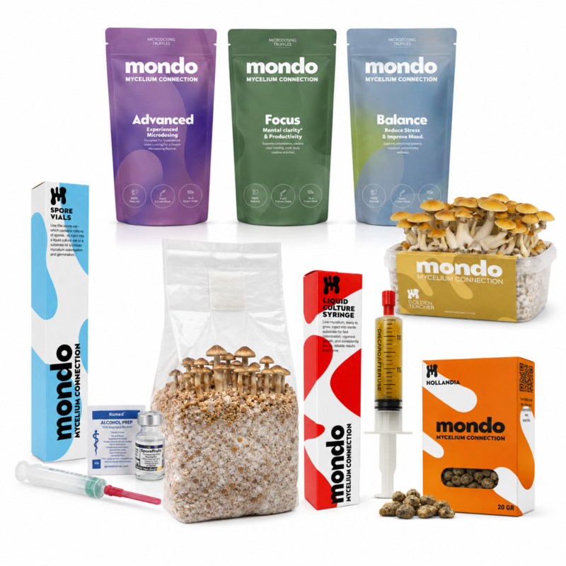 About Mondo | Mondo Growkits Mondo product range